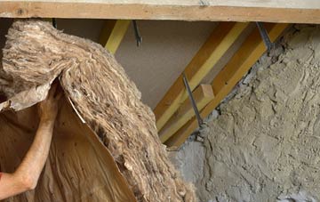 Rede pitched roof insulation costs